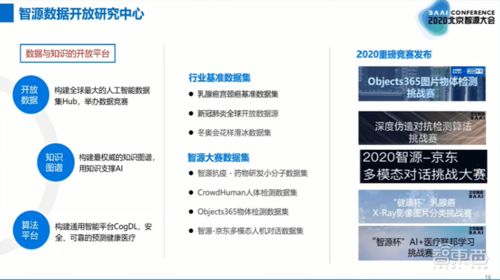 中国顶级AI学术盛会开幕 启动新AI人才计划,发布 人工智能下一个十年 报告